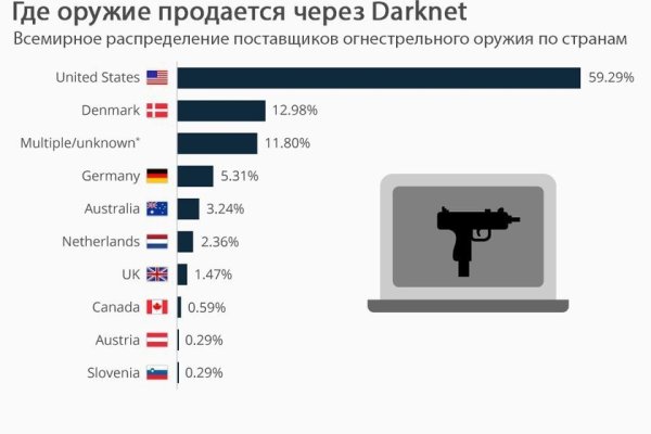 2krn сс